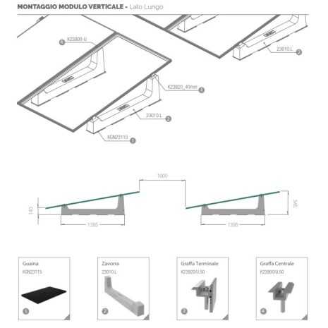 Supporto zavorra Mono-XL per 3 pannelli su...