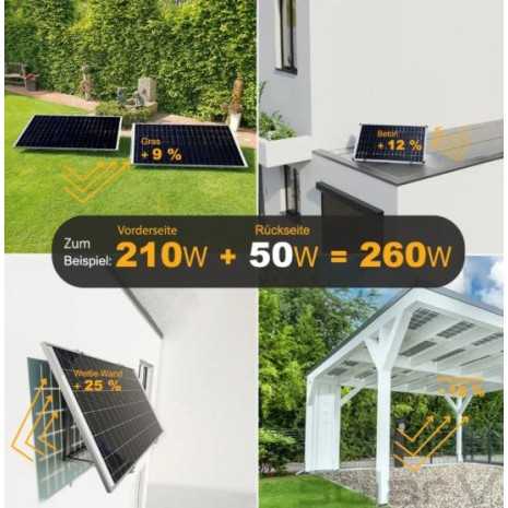 210W Pannello fotovoltaico bifacciale