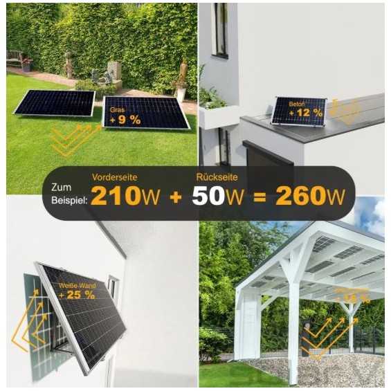 210W Pannello fotovoltaico bifacciale 210W Pannello fotovoltaico bifacciale