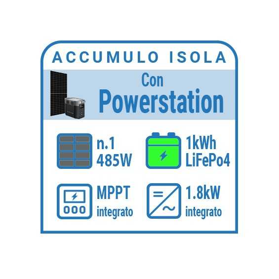 Kit solare a isola con accumulo Litio - Delta 3
