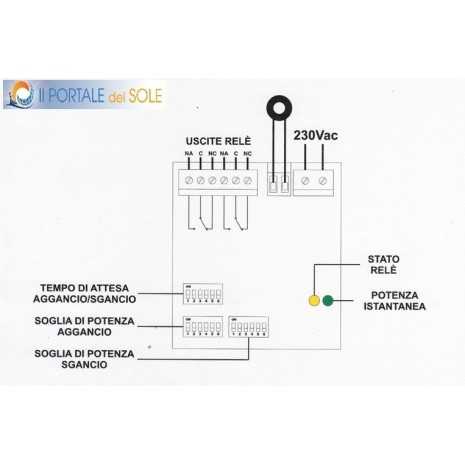 Wattmetro direzionale programmabile