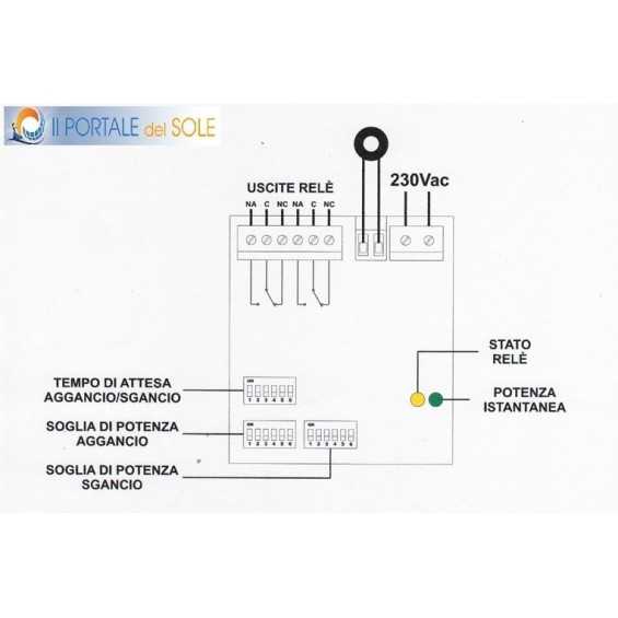 Wattmetro direzionale programmabile