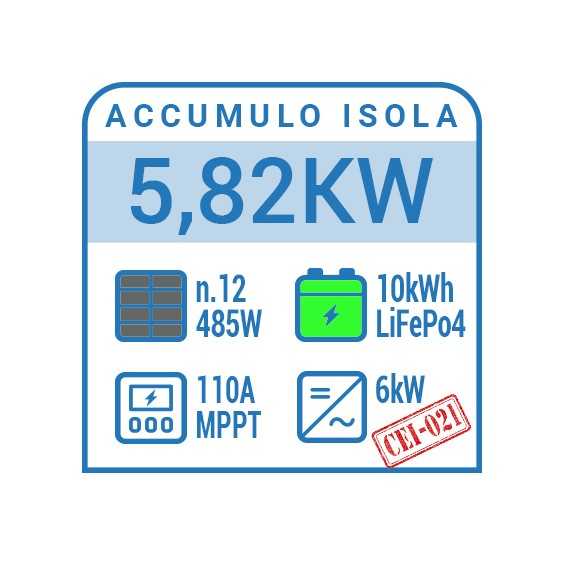 impianto fotovoltaico 6kW