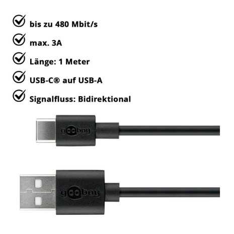 Interfaccia USB Quadport VE.Direct
