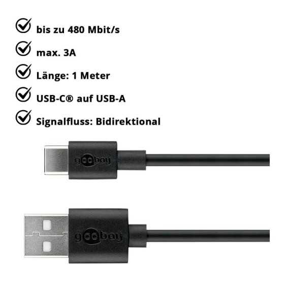 Interfaccia USB Quadport VE.Direct