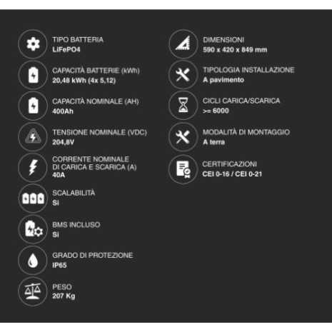 Batteria di Accumulo LiFePO4 20kWh Alta...