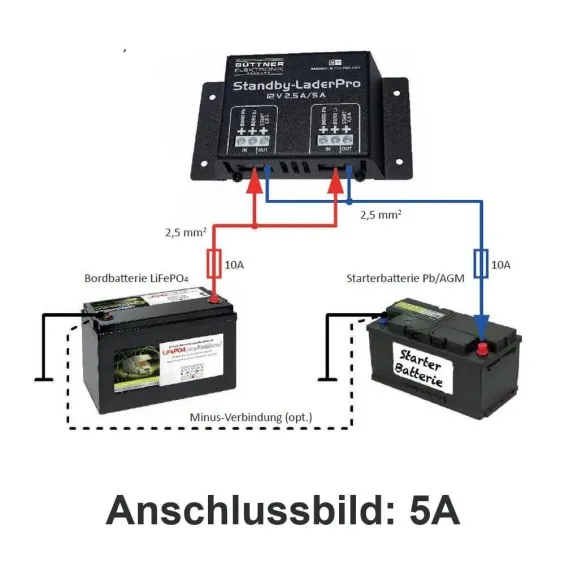 Standby-LaderPro 5A | Caricatore batteria motore 12V