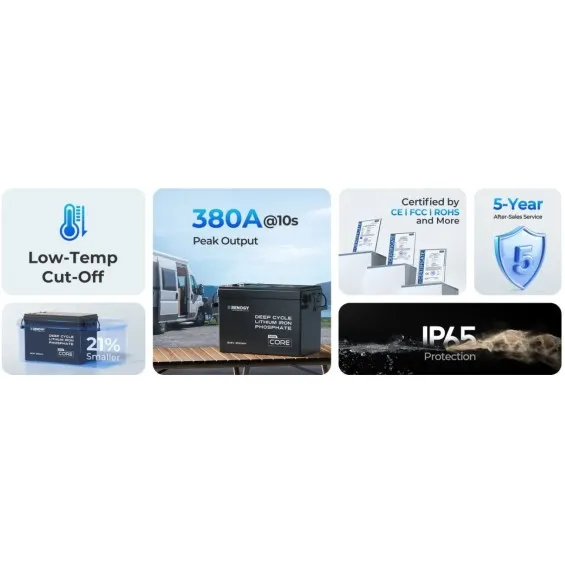 Batteria LiFePO4 12V 200Ah con Protezione a Bassa Temperatura | Renogy Core Mini