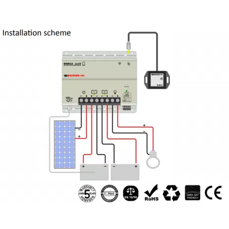 Regolatore 15A-12/24V Western MPPT 2 batterie
