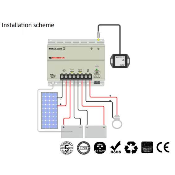 Regolatore 15A-12/24V Western MPPT 2 batterie