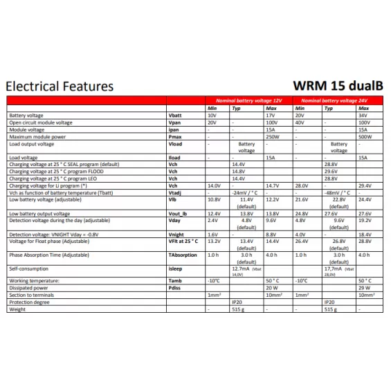 Regolatore 15A-12/24V Western MPPT 2 batterie
