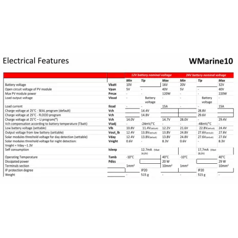 Regolatore di carica WMarine 10A MPPT Step Up