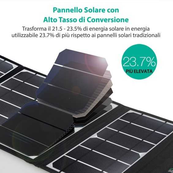 Caricabatterie solare 24W Solar Charger Caricabatterie solare 24W Solar Charger