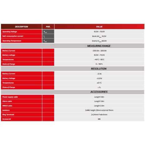 Battery Monitor WBM Western
