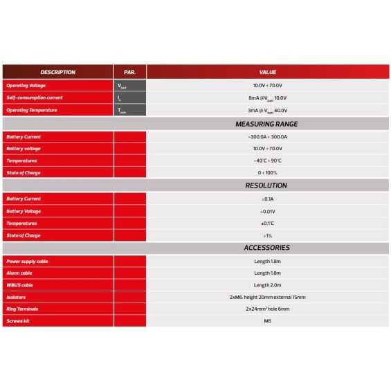 Battery Monitor WBM Western Battery Monitor WBM Western