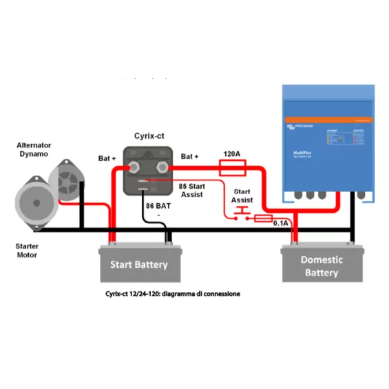 Victron Cyrix 12/24-120 Victron Cyrix 12/24-120