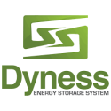 Dyness